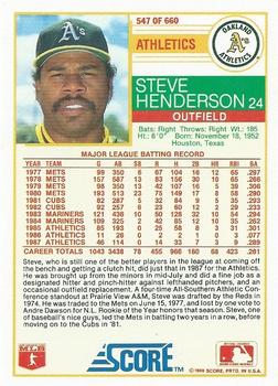 Steve Henderson  baseball card collectible - Main Image 2