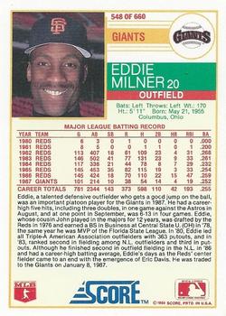 Eddie Milner  baseball card collectible - Main Image 2