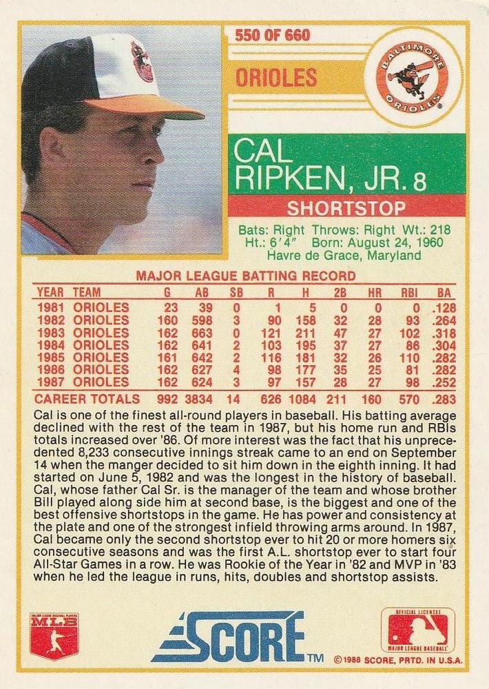 Cal Ripken, Jr.  baseball card collectible - Main Image 2