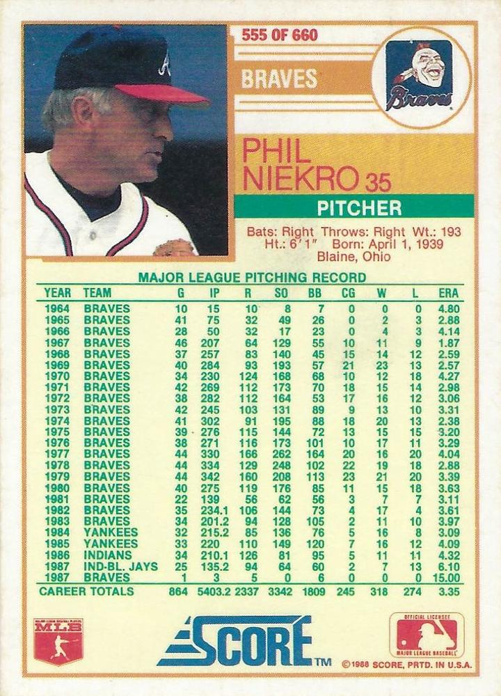 Phil Niekro  baseball card collectible - Main Image 2
