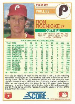 Ron Roenicke  baseball card collectible - Main Image 2