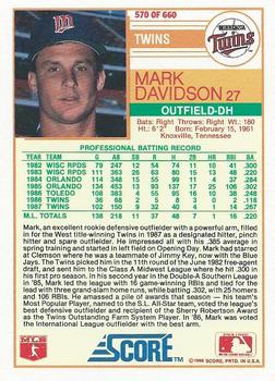 Mark Davidson  baseball card collectible - Main Image 2