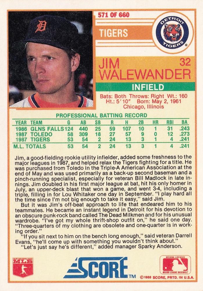 Jim Walewander  baseball card collectible - Main Image 2