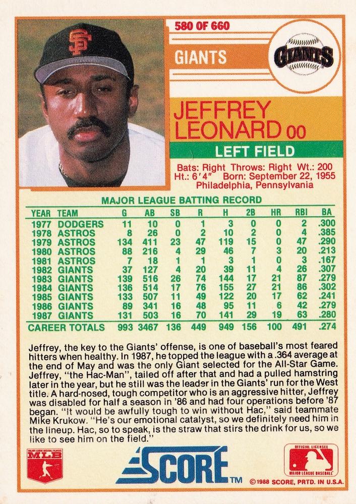 Jeffrey Leonard  baseball card collectible - Main Image 2