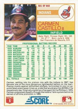 Carmen Castillo  baseball card collectible - Main Image 2