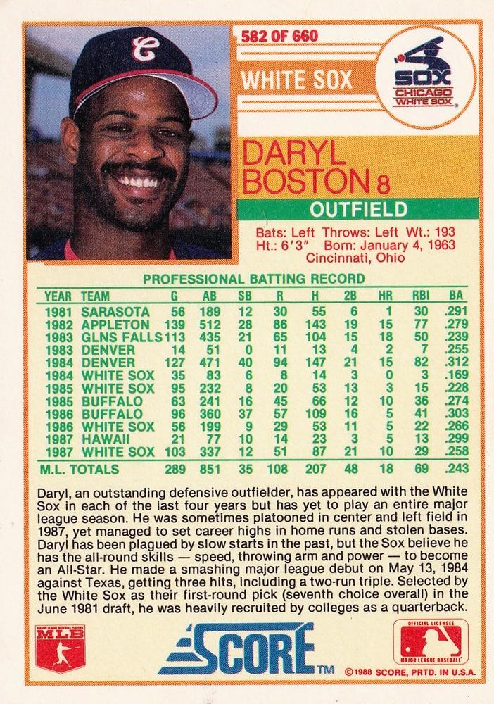 Daryl Boston  baseball card collectible - Main Image 2