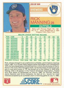 Rick Manning  baseball card collectible - Main Image 2