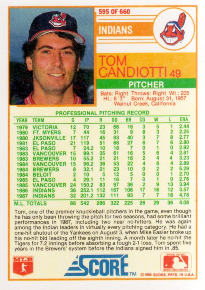 Tom Candiotti  baseball card collectible - Main Image 2