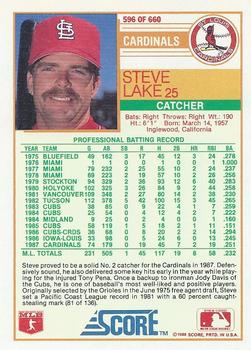 Steve Lake  baseball card collectible - Main Image 2