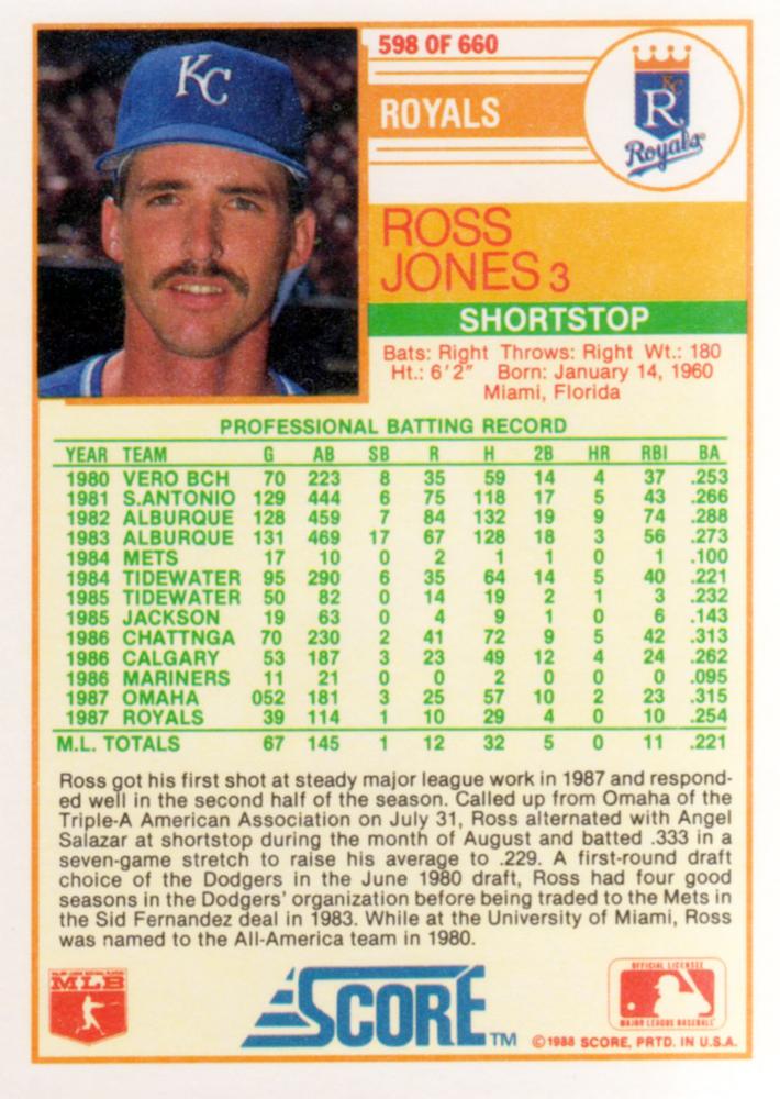 Ross Jones  baseball card collectible - Main Image 2
