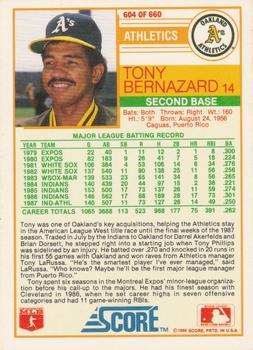 Tony Bernazard  baseball card collectible - Main Image 2