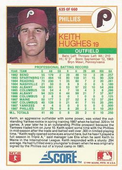 Keith Hughes  baseball card collectible - Main Image 2