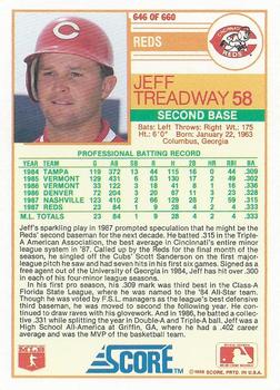 Jeff Treadway  baseball card collectible - Main Image 2
