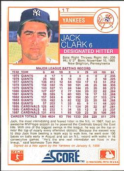 Jack Clark  baseball card collectible - Main Image 2