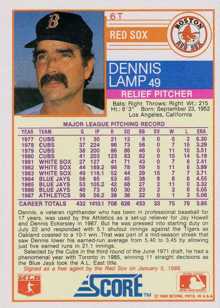 Dennis Lamp  baseball card collectible - Main Image 2
