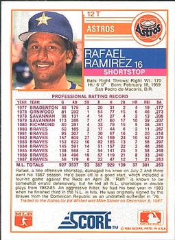 Rafael Ramirez  baseball card collectible - Main Image 2