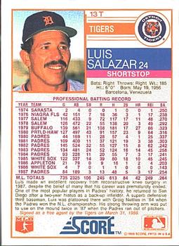 Luis Salazar  baseball card collectible - Main Image 2