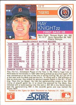 Ray Knight  baseball card collectible - Main Image 2