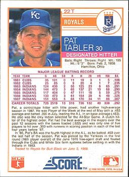 Pat Tabler  baseball card collectible - Main Image 2