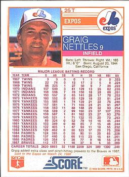Graig Nettles  baseball card collectible - Main Image 2