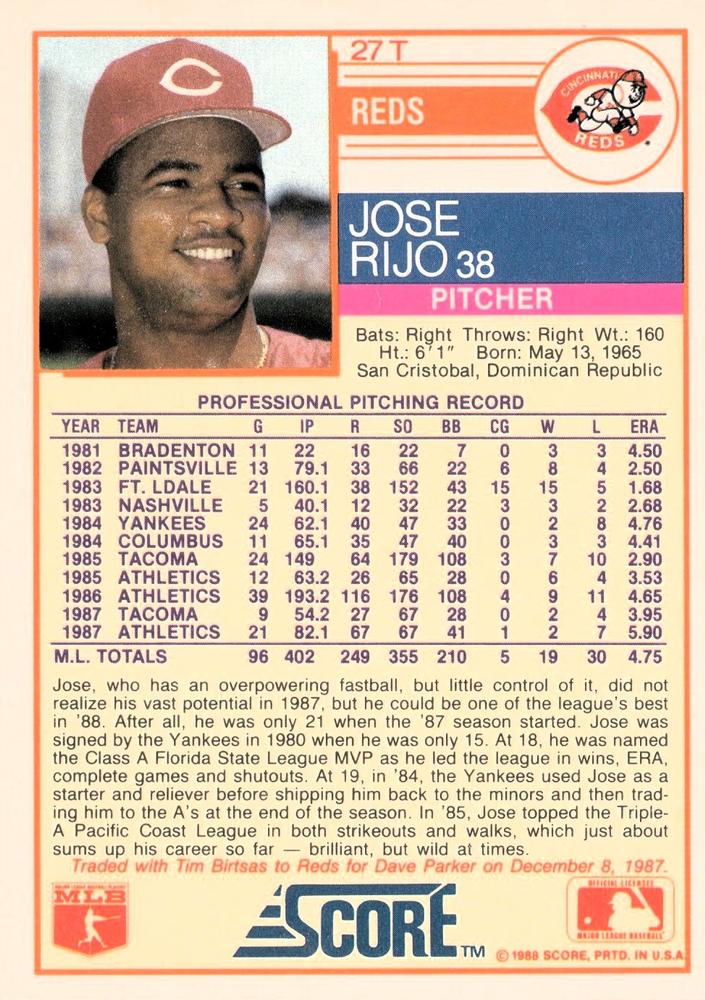 Jose Rijo  baseball card collectible - Main Image 2