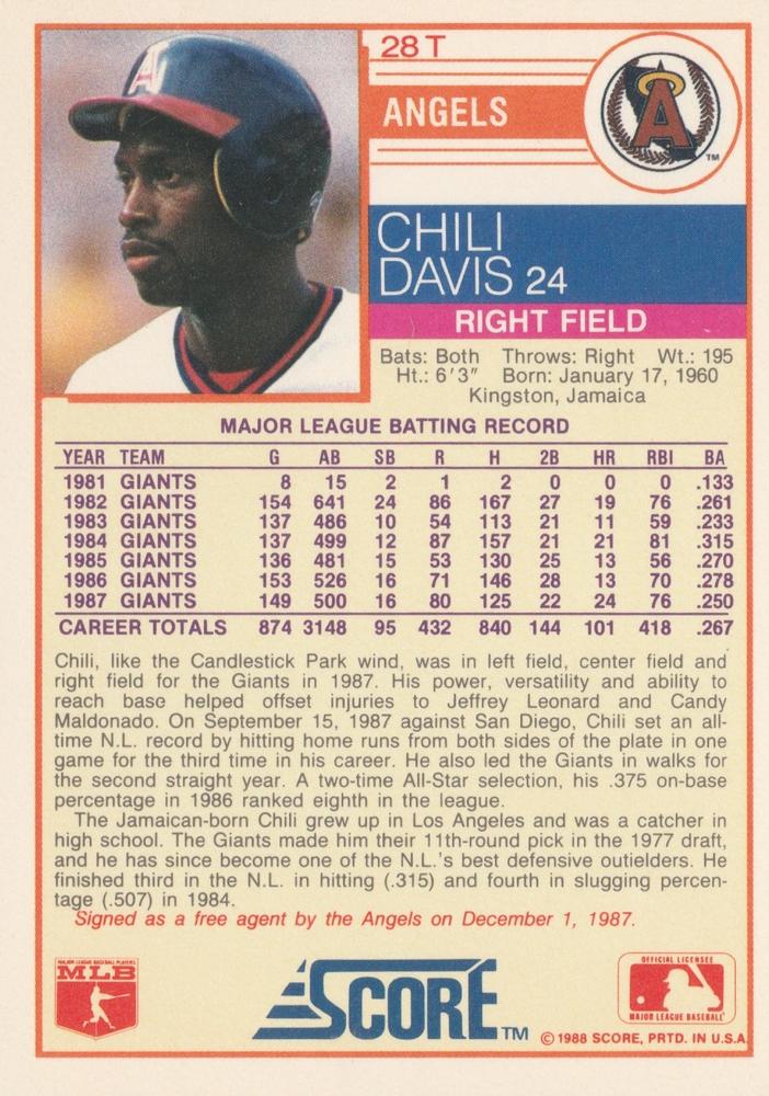 Chili Davis  baseball card collectible - Main Image 2