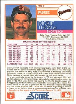 Dickie Thon  baseball card collectible - Main Image 2