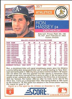 Ron Hassey  baseball card collectible - Main Image 2