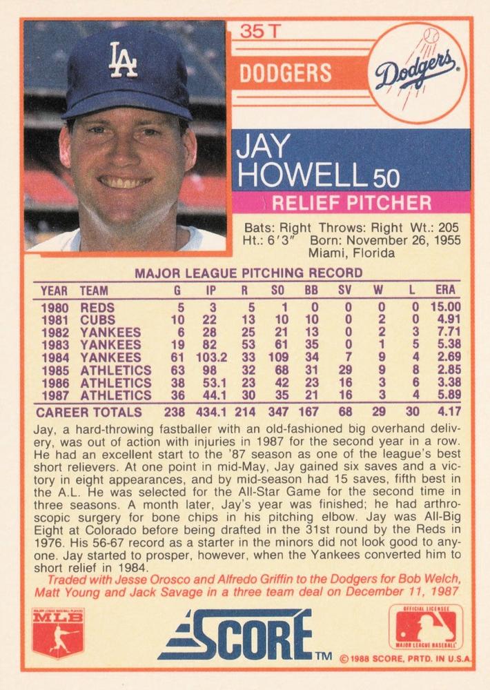 Jay Howell  baseball card collectible - Main Image 2