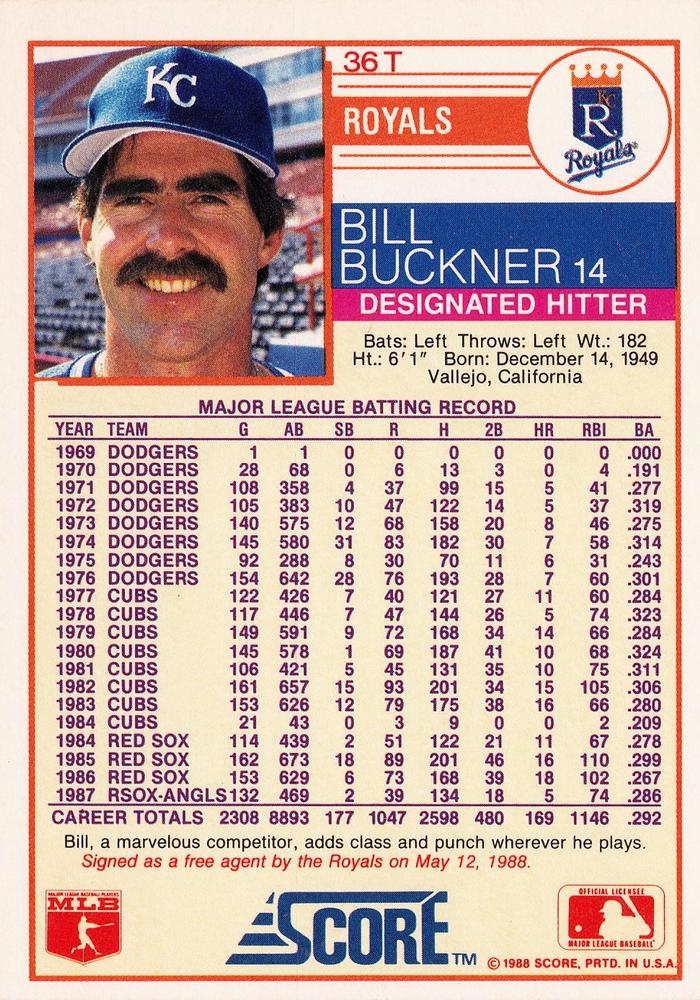 Bill Buckner  baseball card collectible - Main Image 2