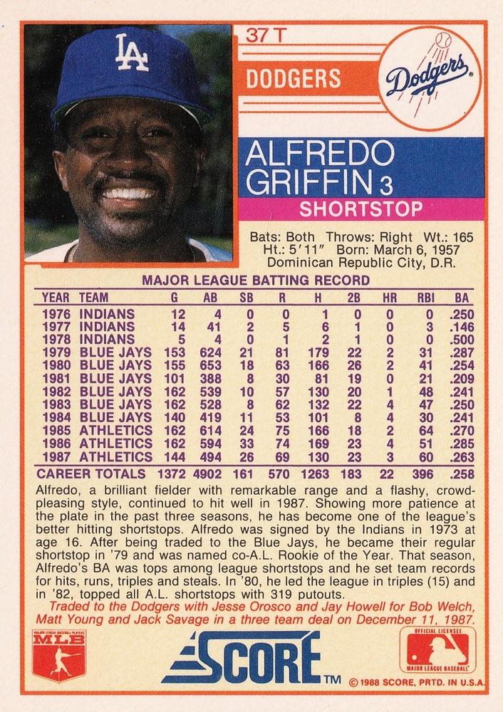 Alfredo Griffin  baseball card collectible - Main Image 2