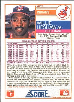 Willie Upshaw  baseball card collectible - Main Image 2