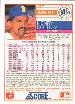 Henry Cotto  baseball card collectible - Main Image 2