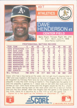 Dave Henderson  baseball card collectible - Main Image 2