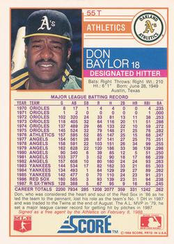 Don Baylor  baseball card collectible - Main Image 2