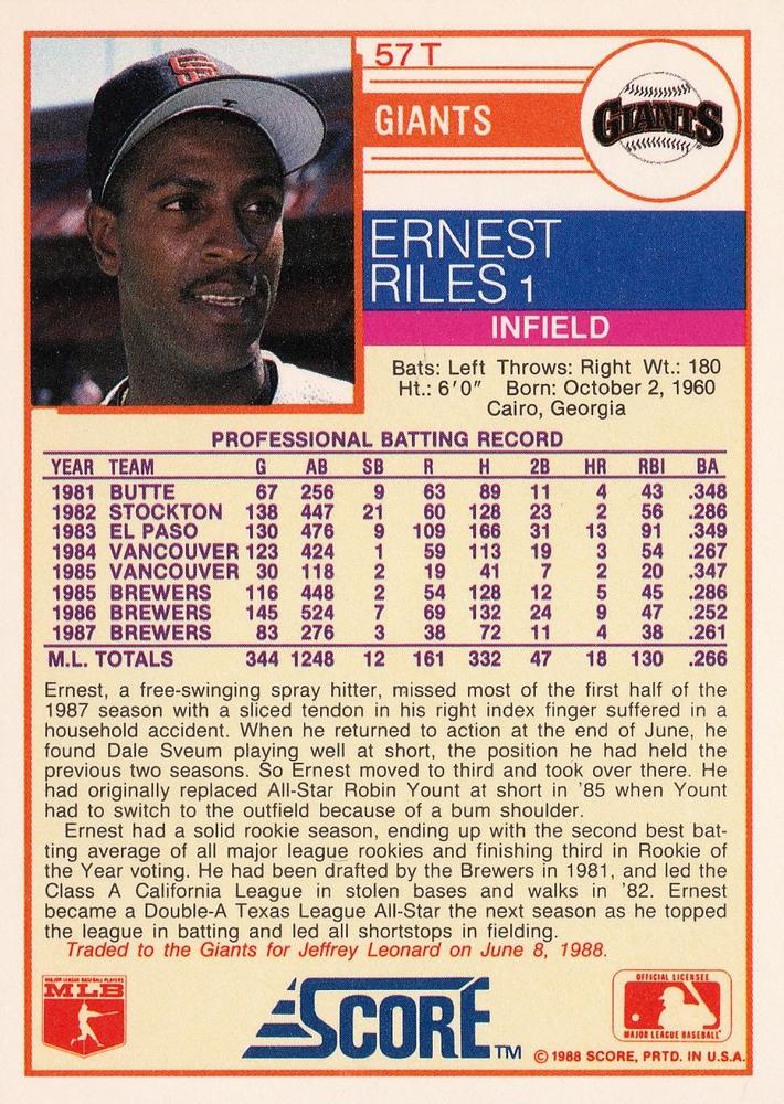 Ernest Riles  baseball card collectible - Main Image 2