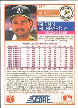 Glenn Hubbard  baseball card collectible - Main Image 2