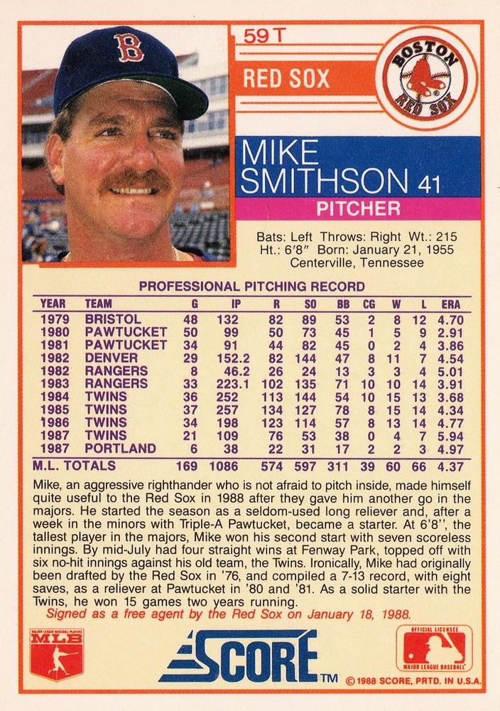 Mike Smithson  baseball card collectible - Main Image 2