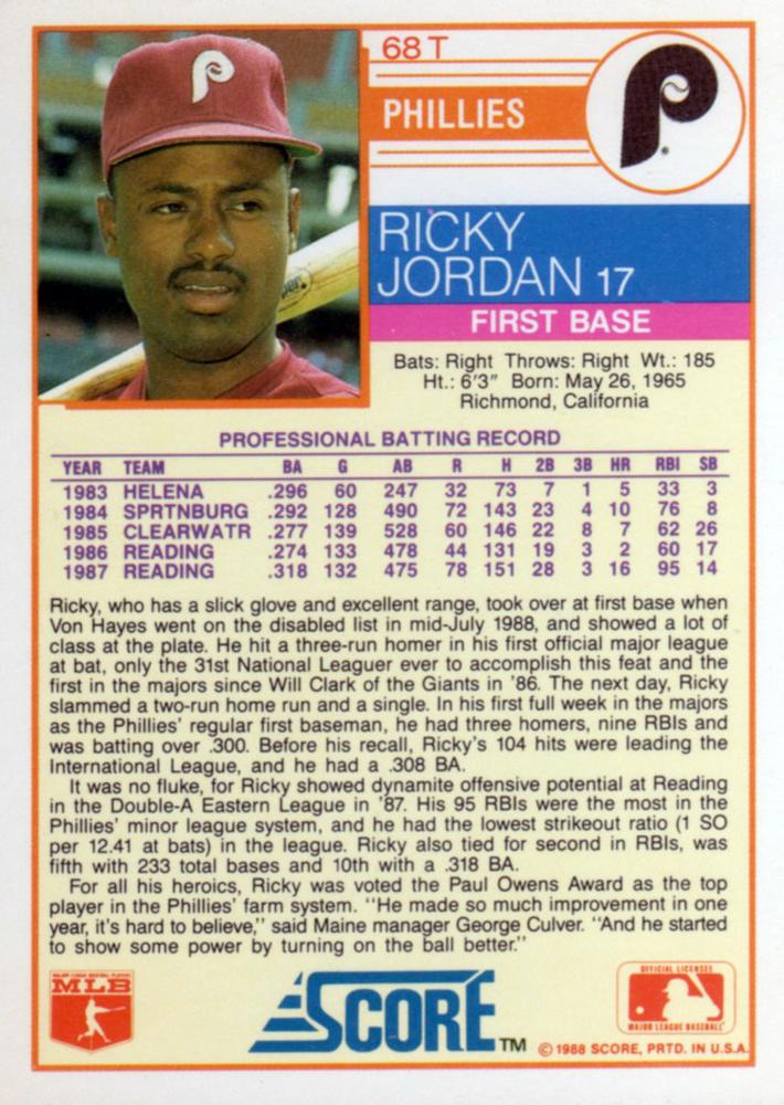 Ricky Jordan  baseball card collectible - Main Image 2