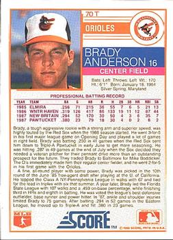 Brady Anderson  baseball card collectible - Main Image 2