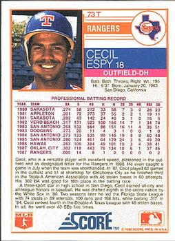 Cecil Espy  baseball card collectible - Main Image 2