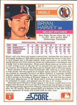 Bryan Harvey  baseball card collectible - Main Image 2