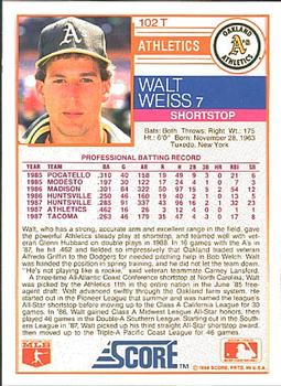 Walt Weiss  baseball card collectible - Main Image 2
