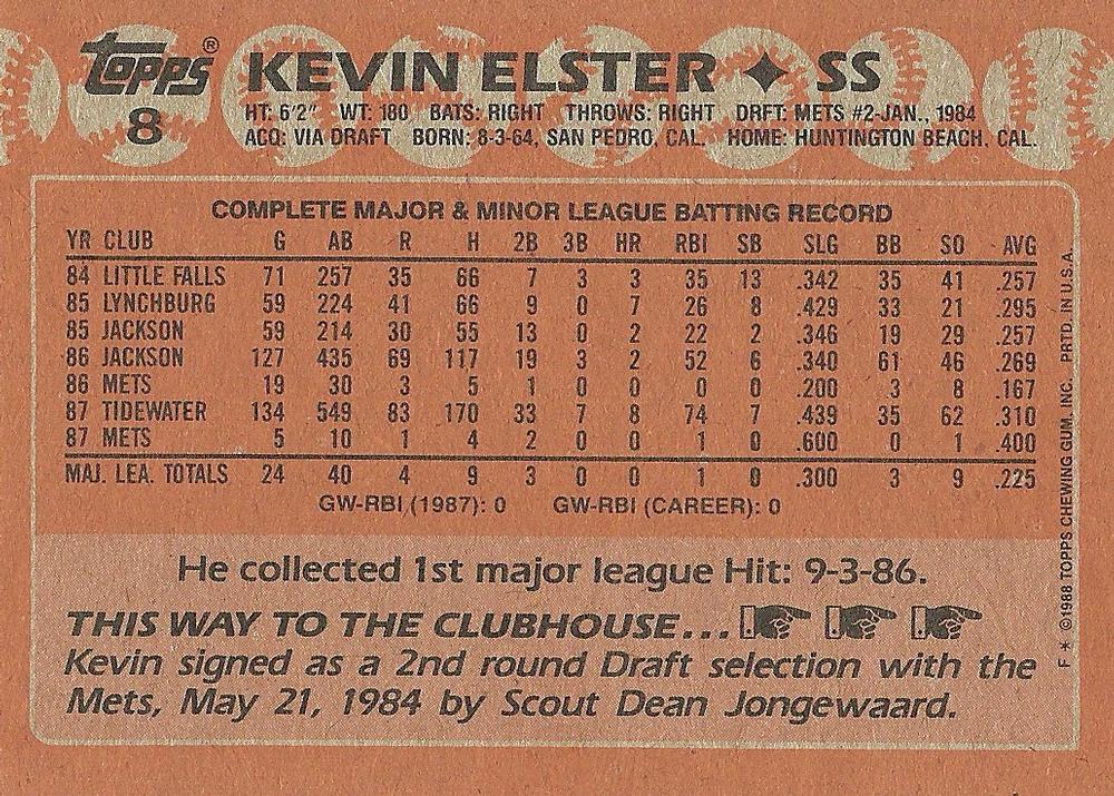 Kevin Elster  baseball card collectible - Main Image 2