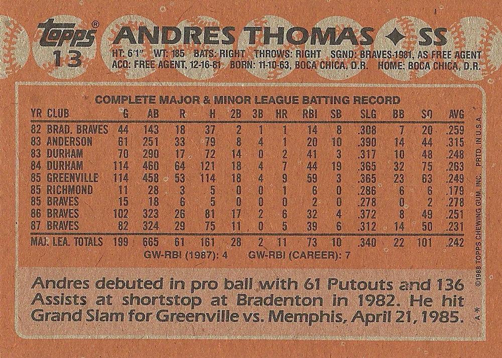 Andres Thomas  baseball card collectible - Main Image 2