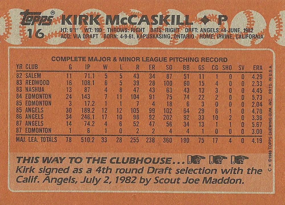 Kirk McCaskill  baseball card collectible - Main Image 2