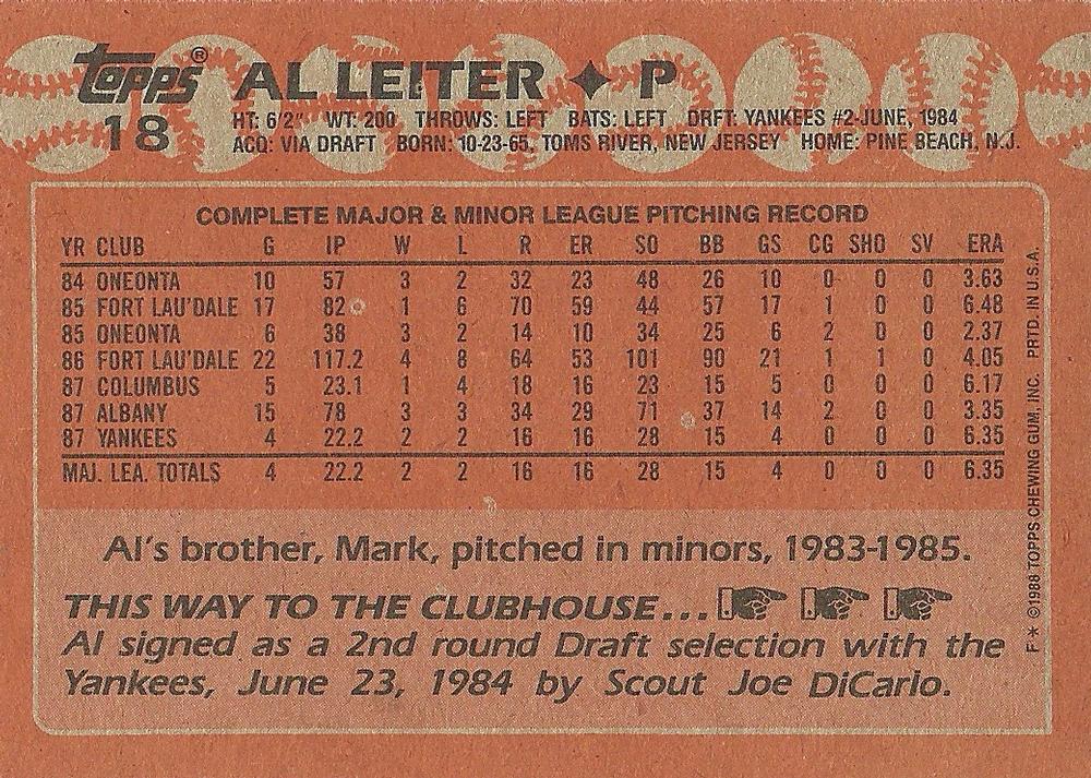 Al Leiter  baseball card collectible - Main Image 2