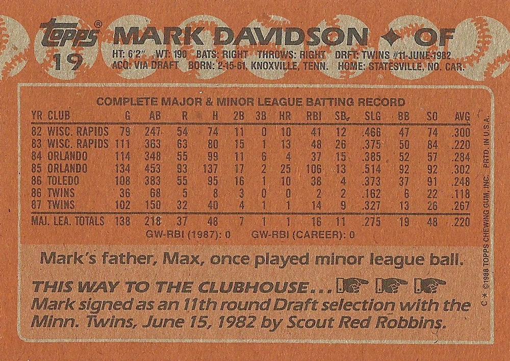 Mark Davidson  baseball card collectible - Main Image 2