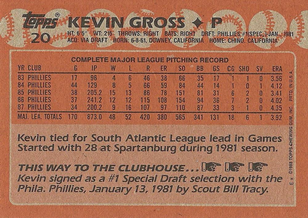 Kevin Gross  baseball card collectible - Main Image 2