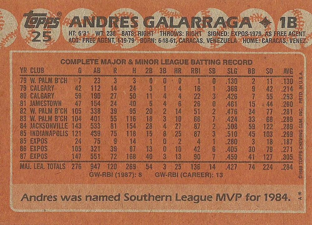 Andres Galarraga  baseball card collectible - Main Image 2